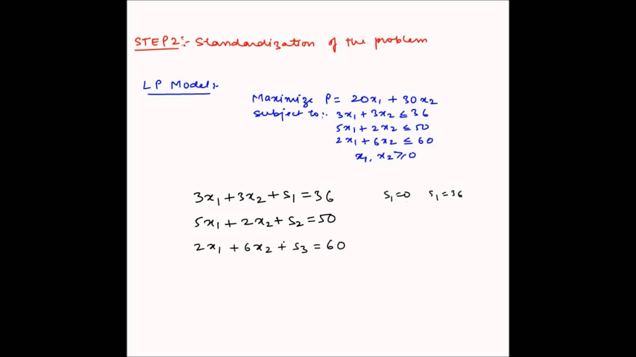 linear programming simplex method tutorial